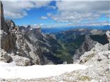 Passo Gardena - Piz de Puez / Puezspitz